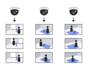 기본 통계 이벤트
