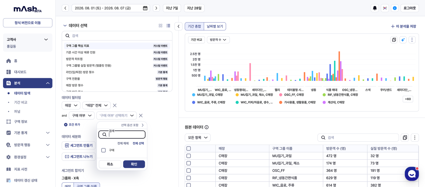 대시보드 구매 필터